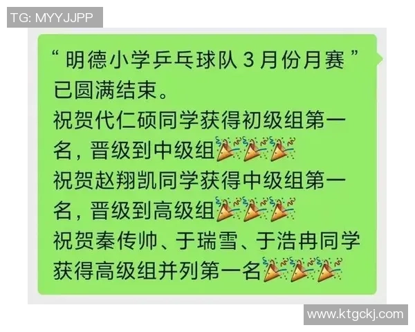 杭州乒乓球队在邀请赛中的意识表现分析与评价